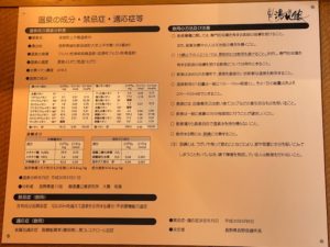 びんぐし湯さん館　泉質２