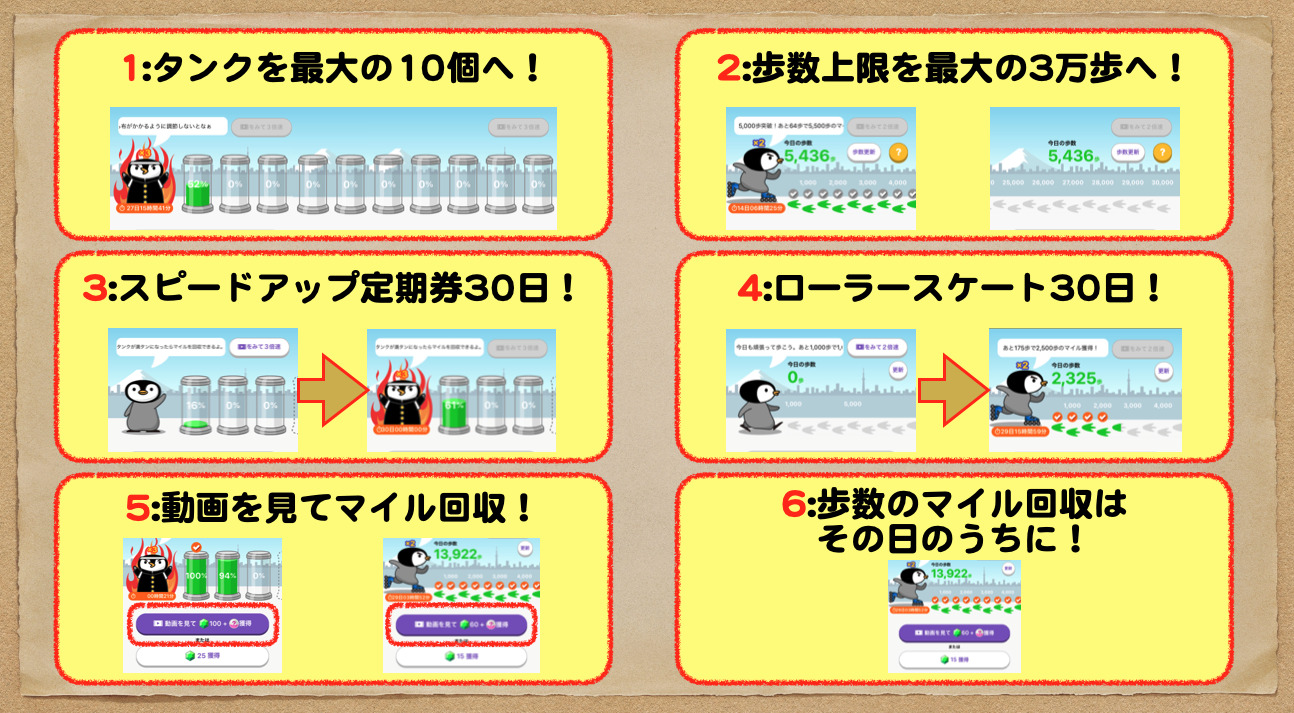 トリマ攻略必勝法２